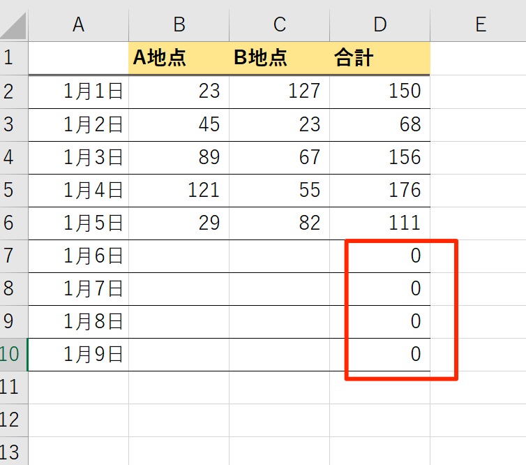 Excelで「0（ゼロ）」を表示しない（非表示）にする4つの方法