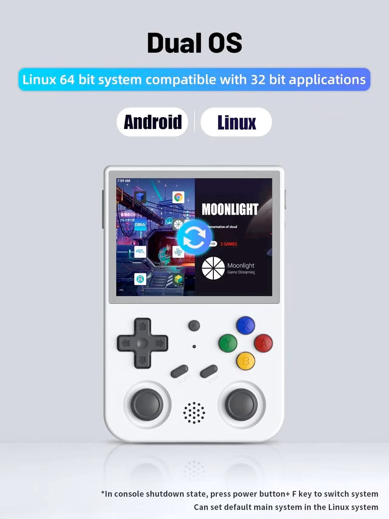 Android/Linuxが動くゲームボーイ風デバイス「RG353V