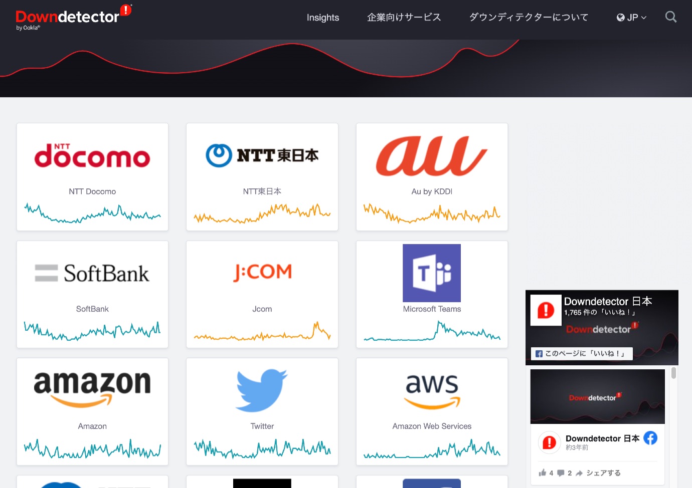 ドコモやGoogle、AWSなど各サービスの障害状況がわかる「Downdetector」