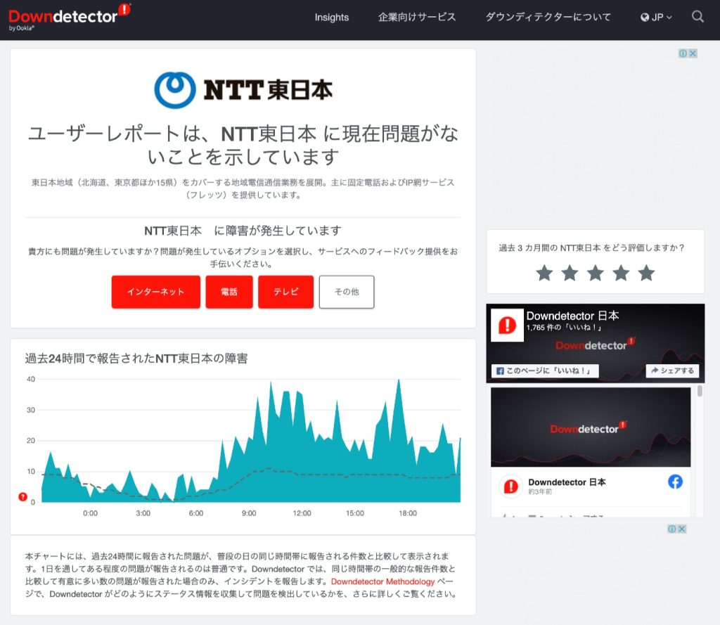 ドコモやGoogle、AWSなど各サービスの障害状況がわかる「Downdetector」