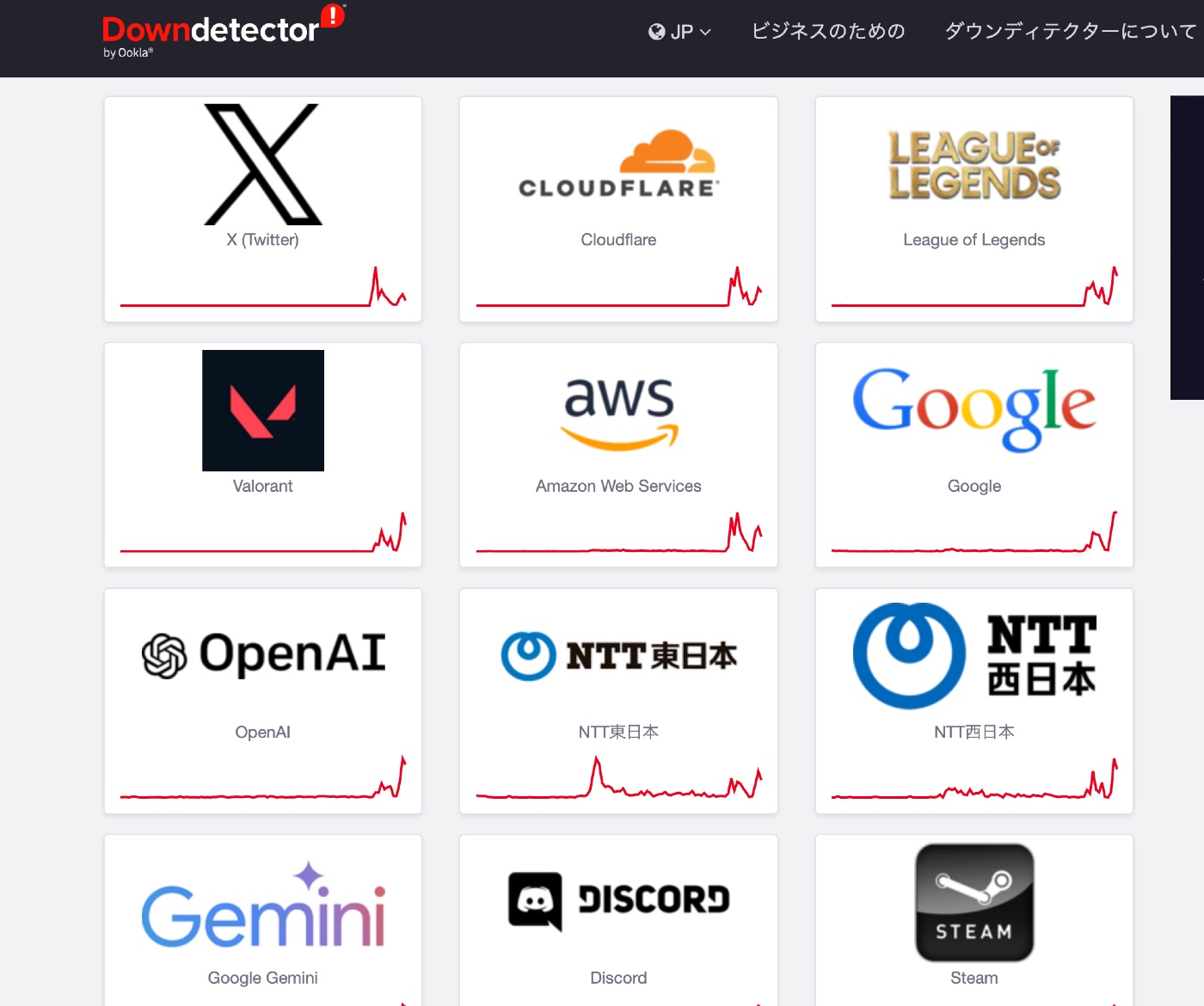 Xが落ちてるのはCloudflareが原因？X(Twitter)やGoogle、AWSなど各サービスの障害状況がわかる「Downdetector(ダウンディテクター)」
