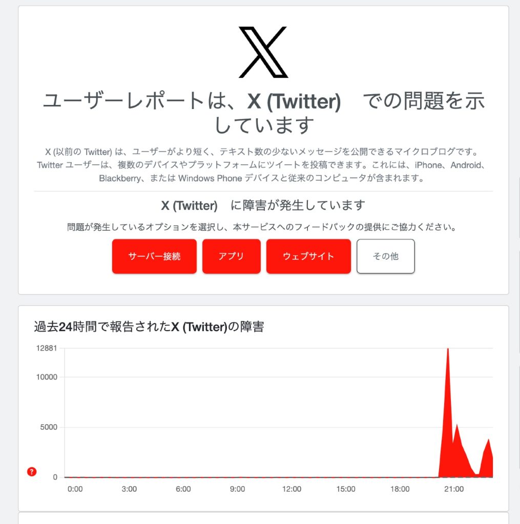 Downdetector(ダウンディテクター)